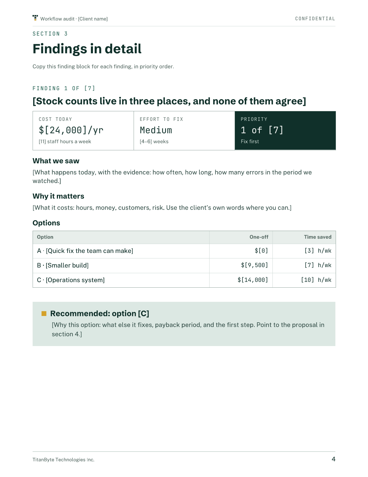 Sample audit report finding page: cost today, effort to fix and priority, what we saw, why it matters, three options with cost and time saved, and the recommended option.